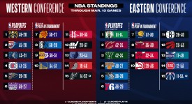 凯尔特人球星半月板撕裂康复重生，重返赛场展现战士精神